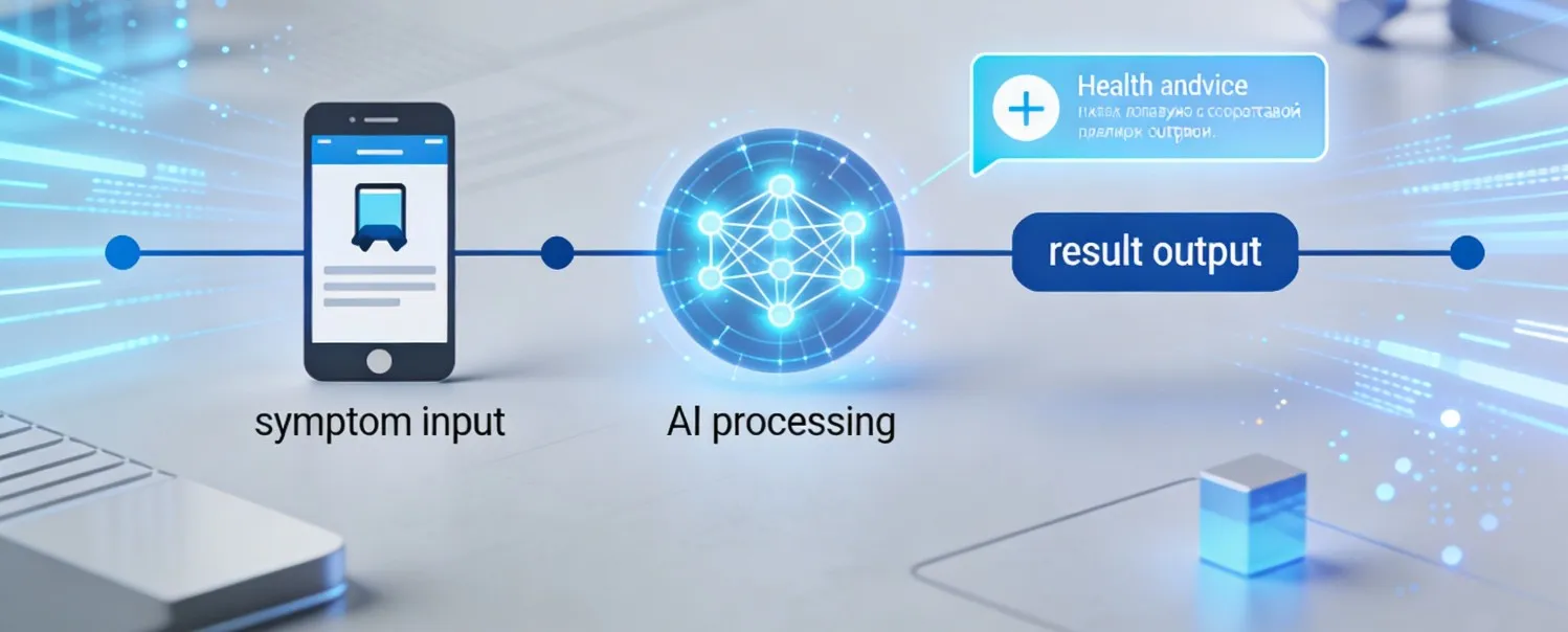 Разбираем, как ИИ анализирует симптомы онлайн, какие данные он учитывает и как использовать такую информацию перед визитом к врачу.